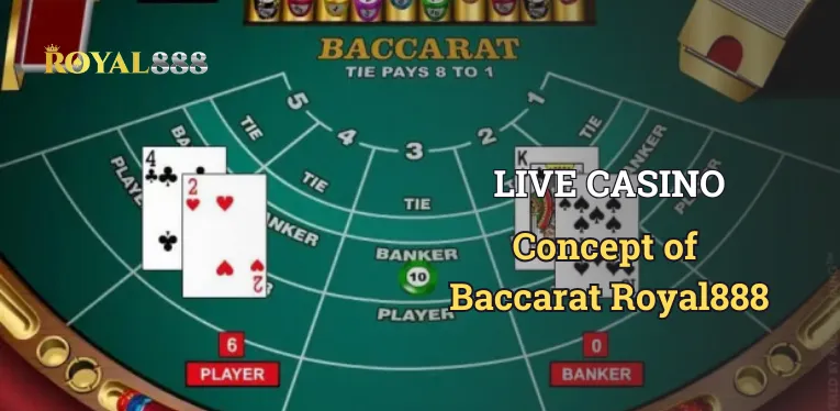 Concept of Baccarat Royal888